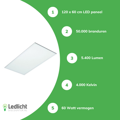 LCB LED lampa 10.5W 1521 lumen 3000K varmvit ej dimbar Philips chip IP20 CE RoHS