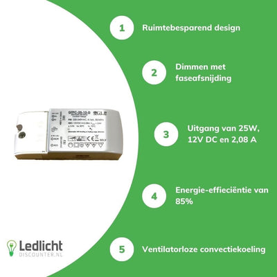 led voedingsadapter dimbare 12V 25W 2.08A geschikt voor 12V led-verlichting