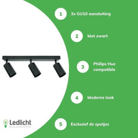LED plafondspot Bardo - 3x GU10 aansluiting - Mat zwart