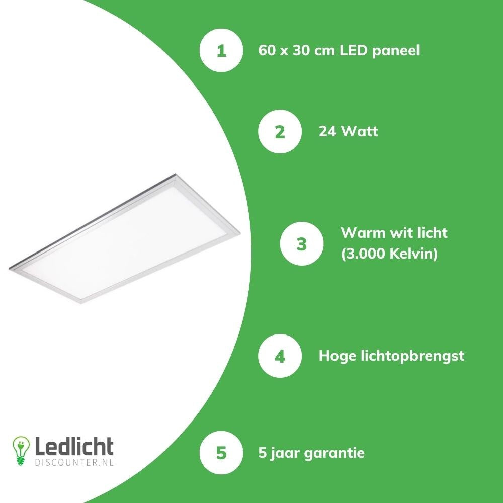 LCB LED-Panel 60x30cm 24W 3000K 2040 Lumen IP20 CRI 80 Philips-Chip CE RoHS 220-240V mit 5 Jahren Garantie