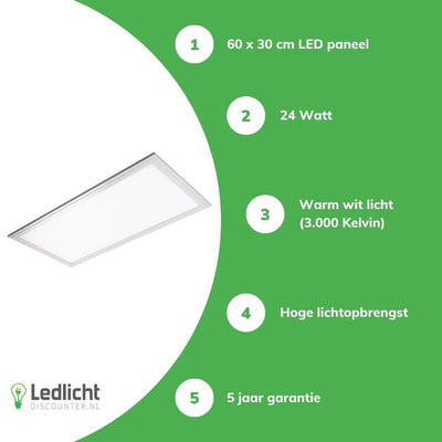 Pannello LED LCB 60x30cm 24W 3000K 2040 lumen IP20 CRI 80 chip Philips CE RoHS 220-240V con 5 anni di garanzia