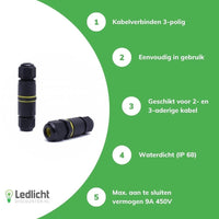 lc led lamp 220-240v ac 4000k 5000 lumen ip20 ce rohs gecertificeerd