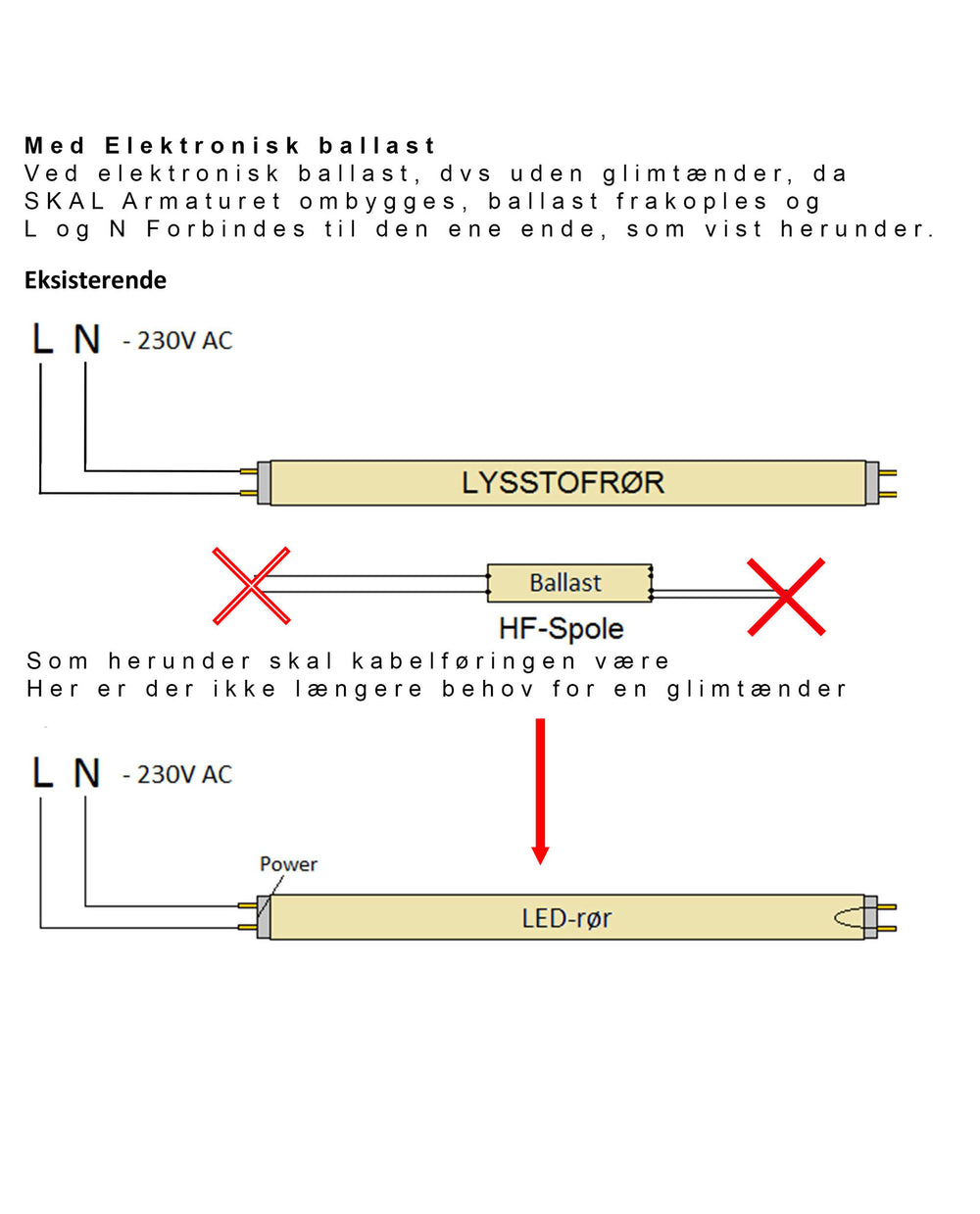 Spectrum 150cm LED rørlys 24W erstatter 58W, valgfri farvetemperatur, glashus, 3 års garanti