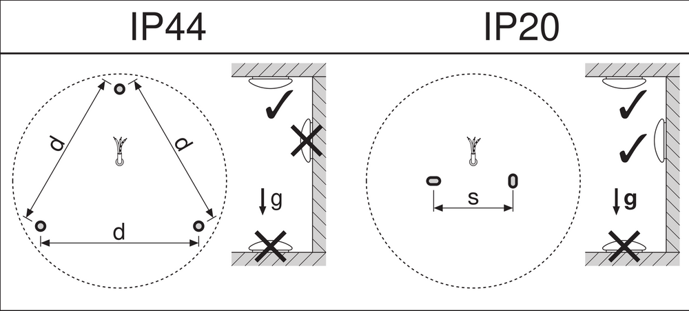 Ledvance LED Bulkhead Surface Circular Ø250 White, 13W 9600 lumens, 4000K, IP44 for your hallway or bathroom