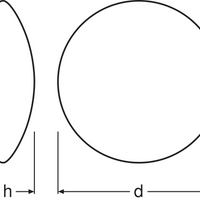 Plafón LED Superficie Circular 350mm Blanco 18W 1440 lúmenes 3000K IP44