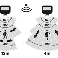 LED-Strålkastare 17W 2200 lumen 3000K IP65 Svart med rörelse- och ljussensor