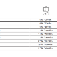 LED projektør Aluminium Sort 10.5W 3000K 2400 lumen IP20 IK10 120° strålevinkel holdbar udendørs belysning