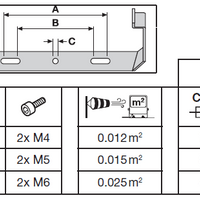 LED Projektør Aluminium Sort 8W 1200 lumen 4000K IP66 symmetrisk lysstråle