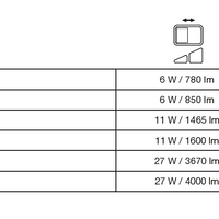 Projecteur LED Noir 8W 1200 lumens 4000K IP65 avec détecteur de mouvement et de luminosité