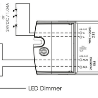 led voedingsadapter dimbare 12V 25W 2.08A geschikt voor 12V led-verlichting