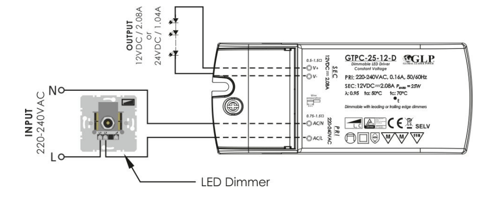 led voedingsadapter dimbare 12V 25W 2.08A geschikt voor 12V led-verlichting