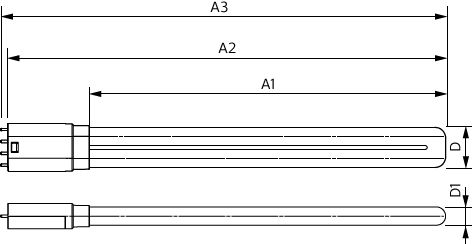 Philips CorePro LED PLL 16.5W 3000K 2000 lumen 2G11 4P EM netspanning retrofitlamp, 220-240V niet-dimbaar