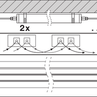 Ledvance Damp Proof Special 1200 LED Armatuur 22W 4000K Koelwit IP67 IP69K 2800 lumen IK06 Opbouwmontage