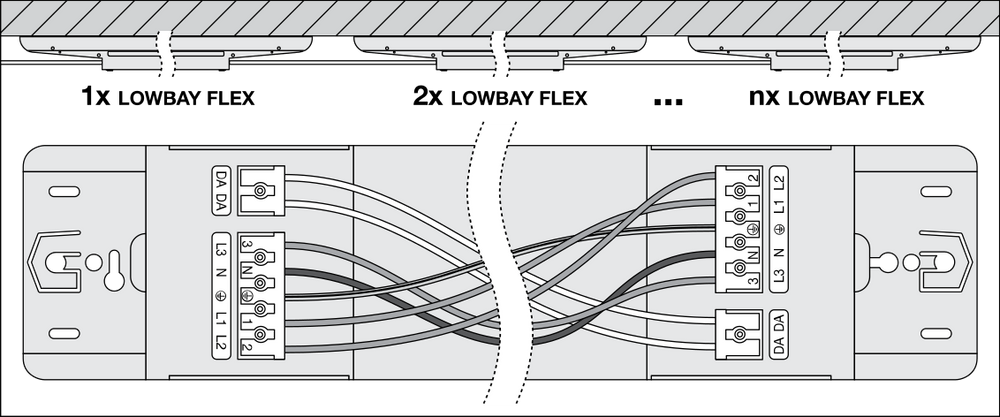 Ledvance LOW BAY FLEX 1500 P LED 73W 11600 lumens 4000K éclairage industriel haute efficacité