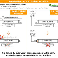 Tubo LED TL Lcb Pro 120cm 3000K 18W lumen alto 140lm/w garanzia di 5 anni