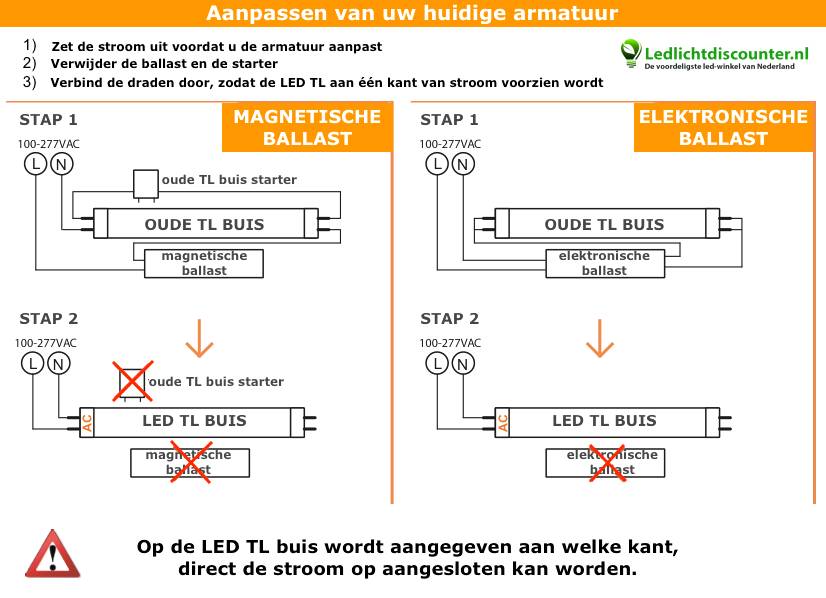 Tubo LED TL Lcb Pro 120cm 3000K 18W lumen alto 140lm/w garanzia di 5 anni