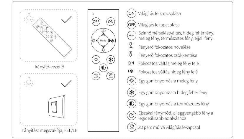 Modee plafond LED lamp 96W 3CCT dimbaar 9120 lumen Ø510mm aluminium-kunststof IP20 mat glas