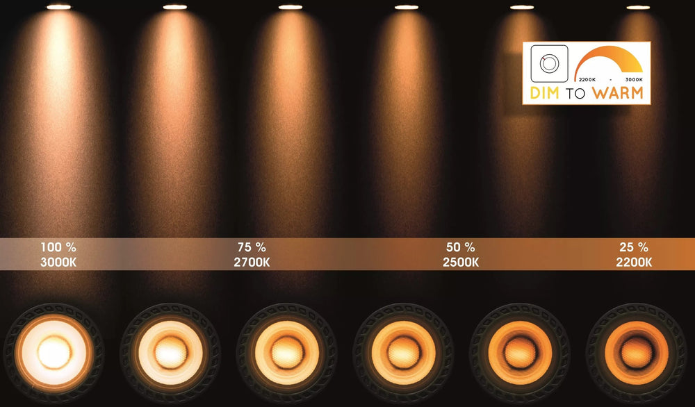 Foco de techo LED Lucide Zefix gu10 2200K-3000K negro ajustable a cálido