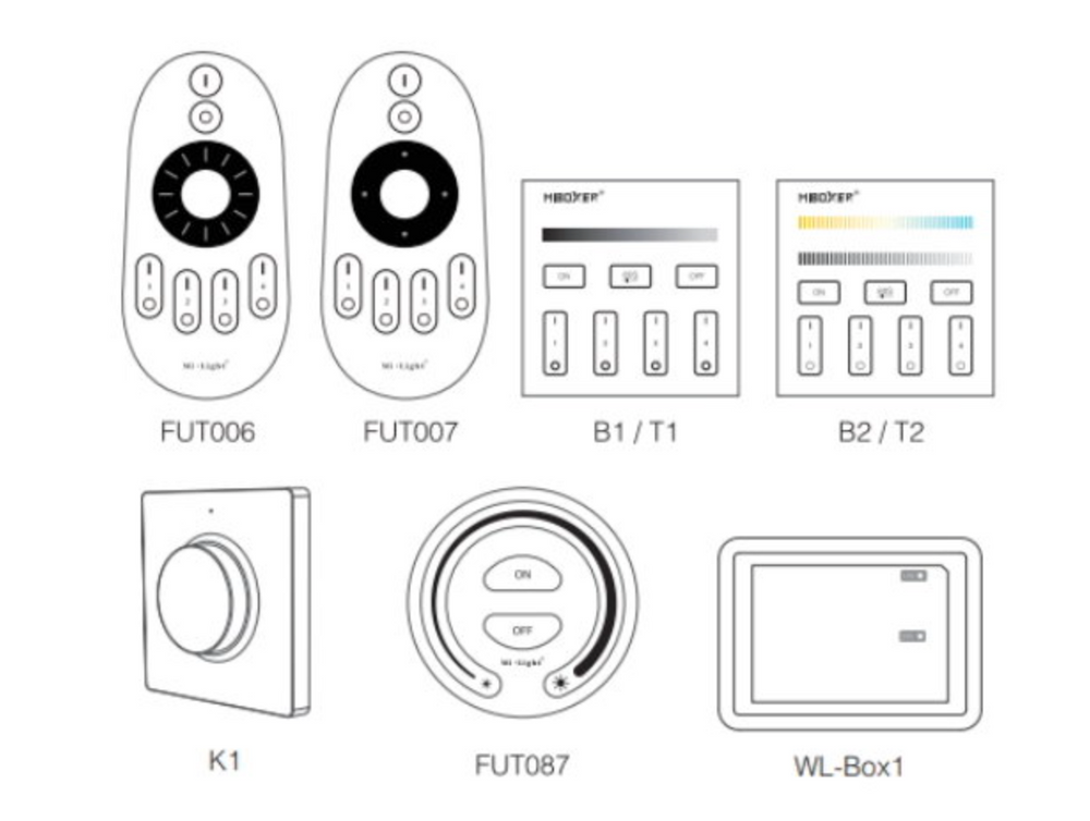 Módulo atenuador LED Tsong 300W AC TRIAC, compatible con control remoto RF 2.4GHz, IP20, 220-240V, CE RoHS