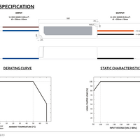 Adaptador de fuente de alimentación LED GLP 24V 60W 2.5A IP67 controlador impermeable CE RoHS para iluminación LED