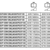 Lampada LED Tsong 10.5W 3000K bianco caldo, 220-240V, fascio 120°, CRI 80, IP20 IK10 alluminio oro opaco, CE RoHS