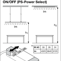 Tsong LED paneelarmatuur 33W 3000K 4320 lumen 120x30cm UGR<19 IP20 aluminium wit flikkervrij