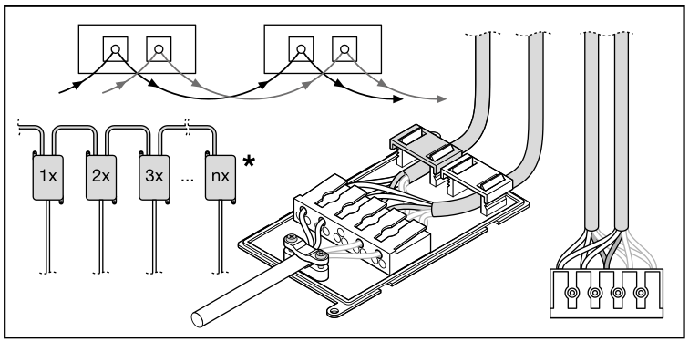 Ledvance LED Panel Comfort 33W 4320 lumens 3000K UGR&lt;19 IP20 230V Aluminium White 120x30cm CE RoHS