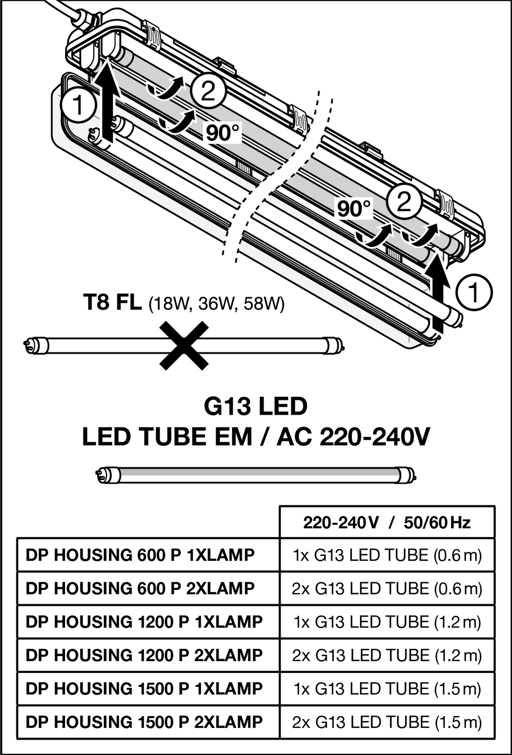 Pantalla para tubo LED Tsong 120cm impermeable IP65 para un solo tubo LED, carcasa de aluminio duradera